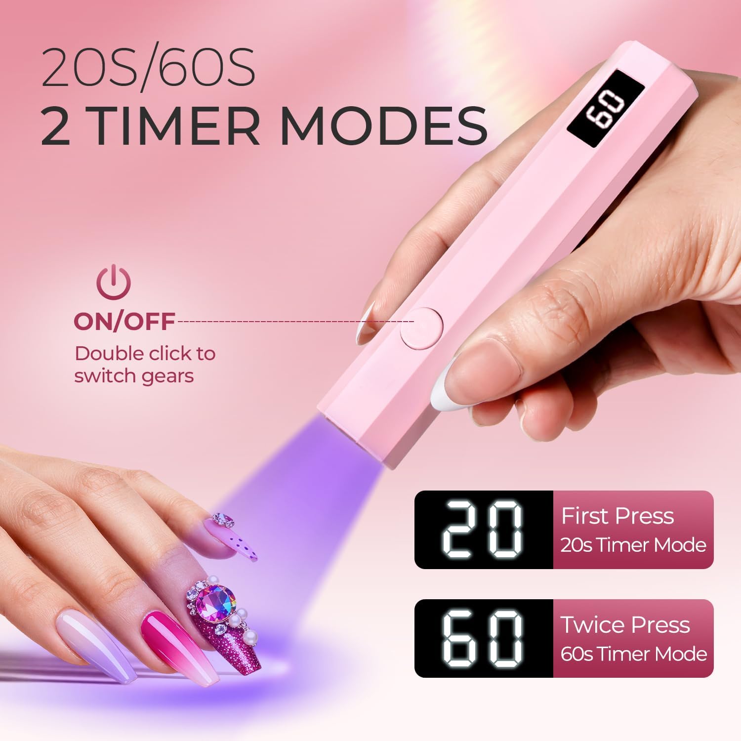Cordless UV/LED Nail Lamp Set  - огляд і ціна Exposure Unit Uv