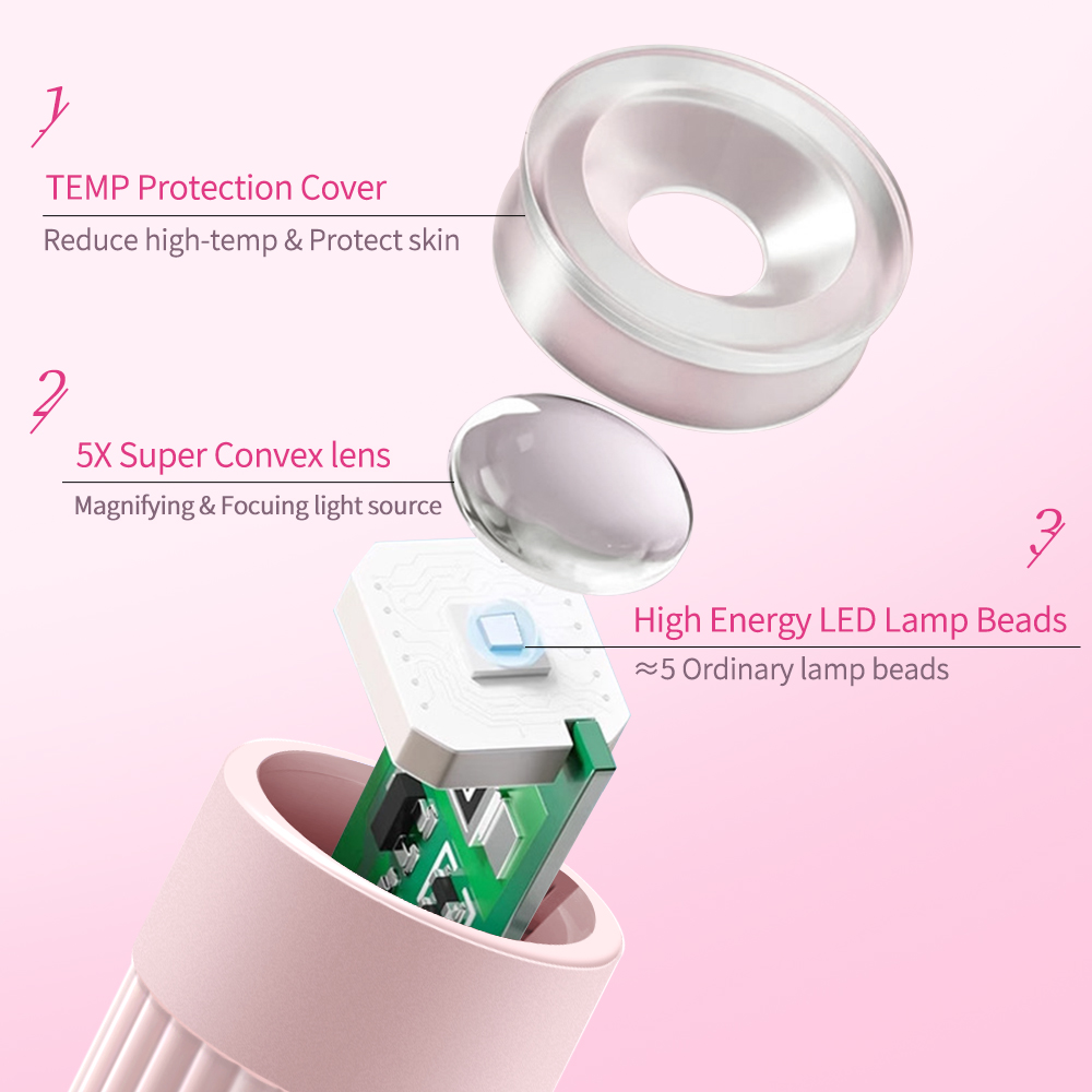 Professional LEDUV Nail Lamp M - огляд і ціна Exposure Unit Uv