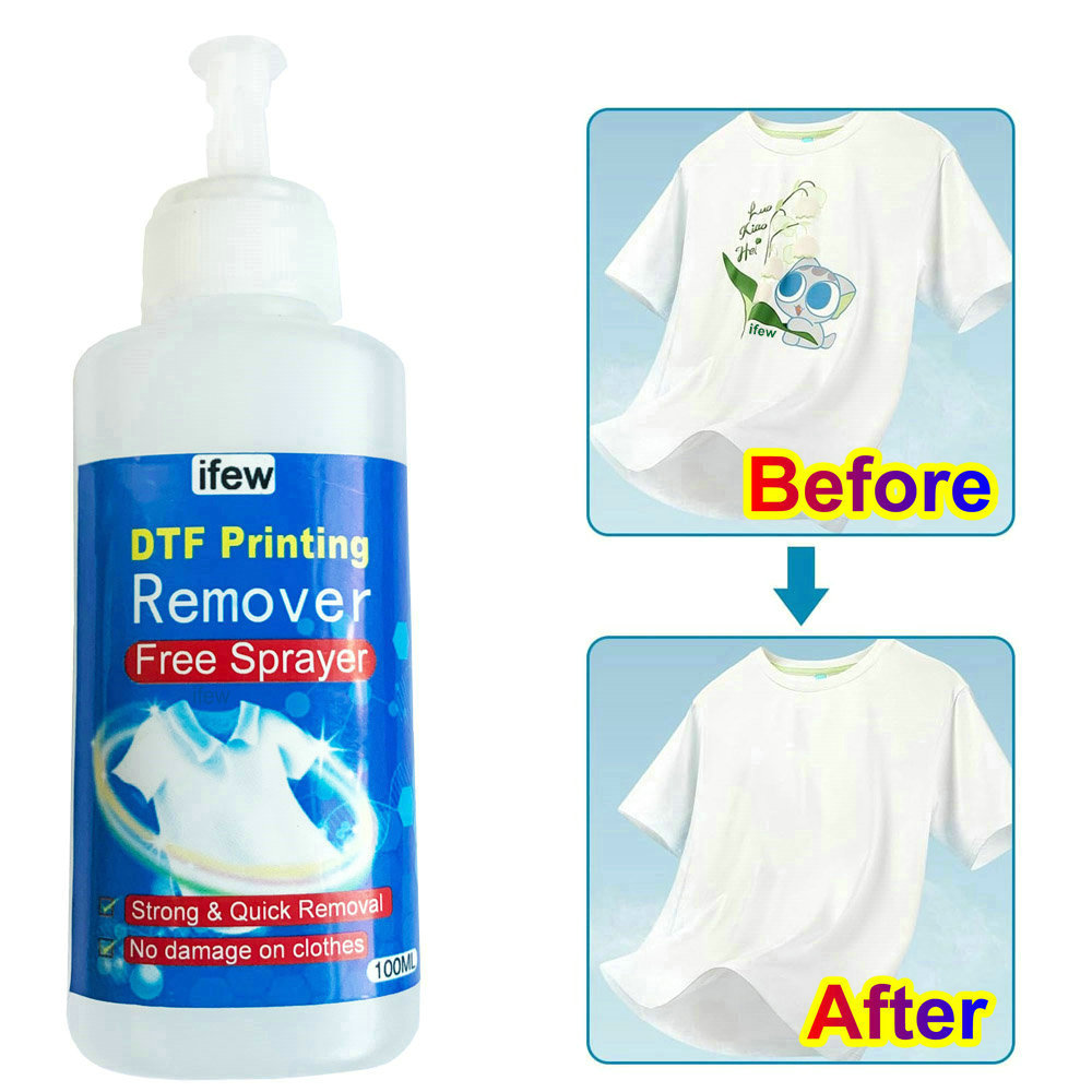 Clothing Heat Transfer Vinyl R - огляд і ціна Commercial Vinyl Printing