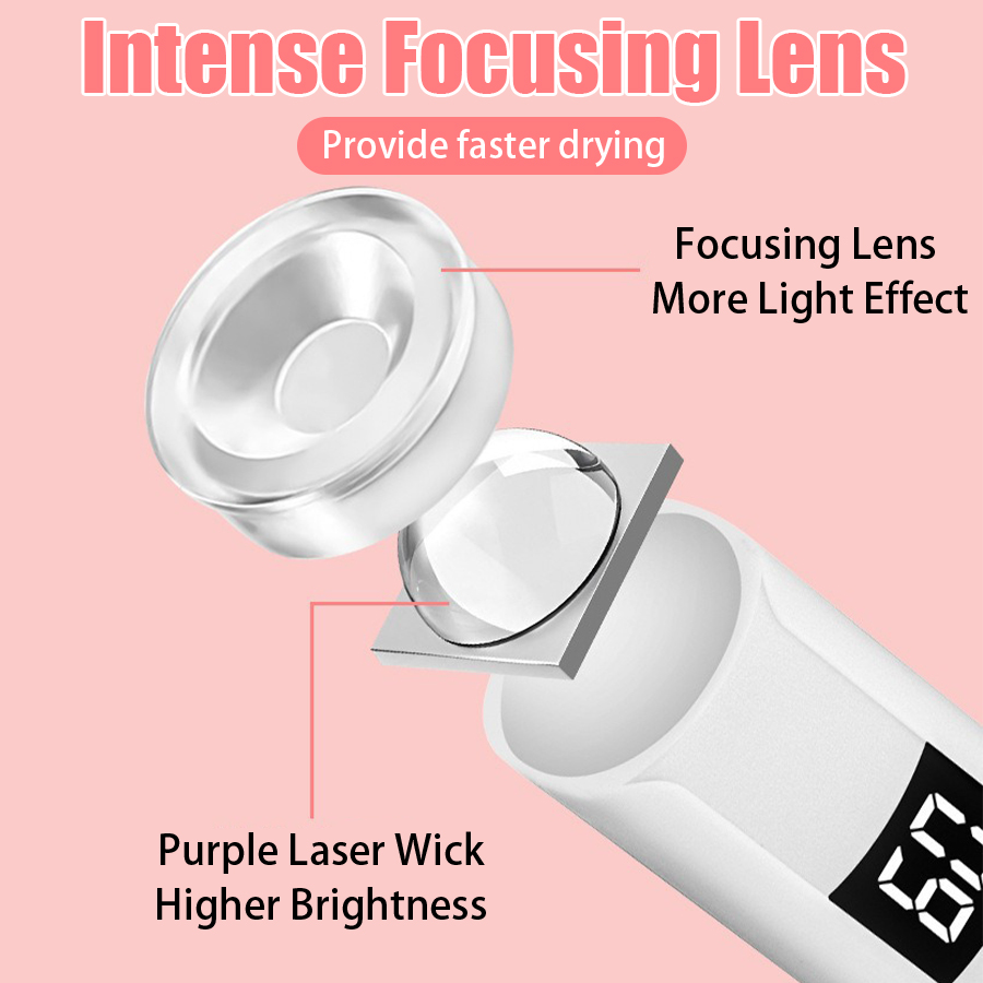 Professional Nail UV LED Lamp  - огляд і ціна Exposure Unit Uv