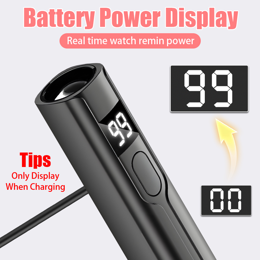Professional Nail UV LED Lamp  - огляд і ціна Exposure Unit Uv